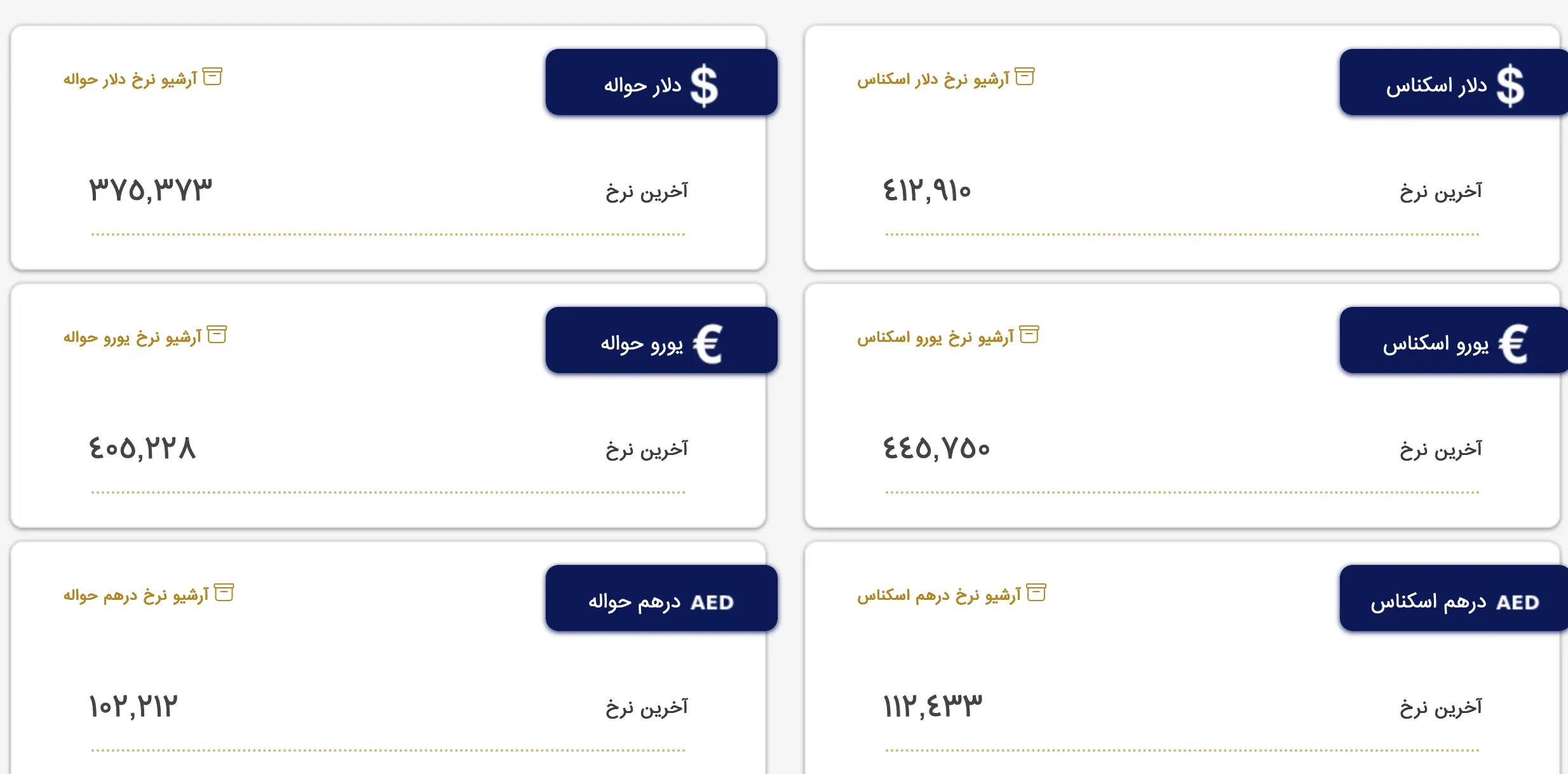 Screenshot 2023-08-27 at 08-31-25 بازار متشکل ارز ایران