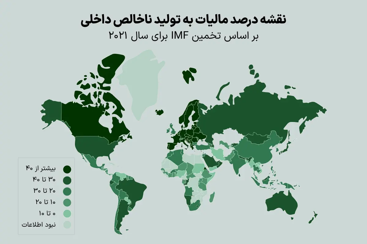 مردم کدام کشور‌ها بیشتر مالیات می‌دهند؟ /سهم ایران چقدر است؟