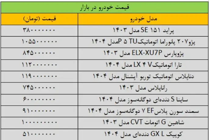 قیمت-خودرو