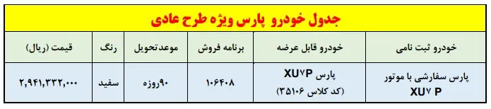 حواله-تبدیل-پژو-پارس