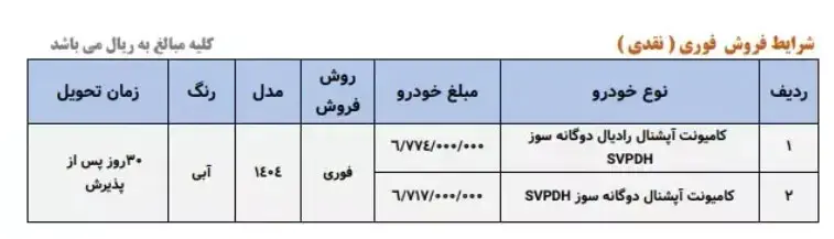 طرح فروش سایپا