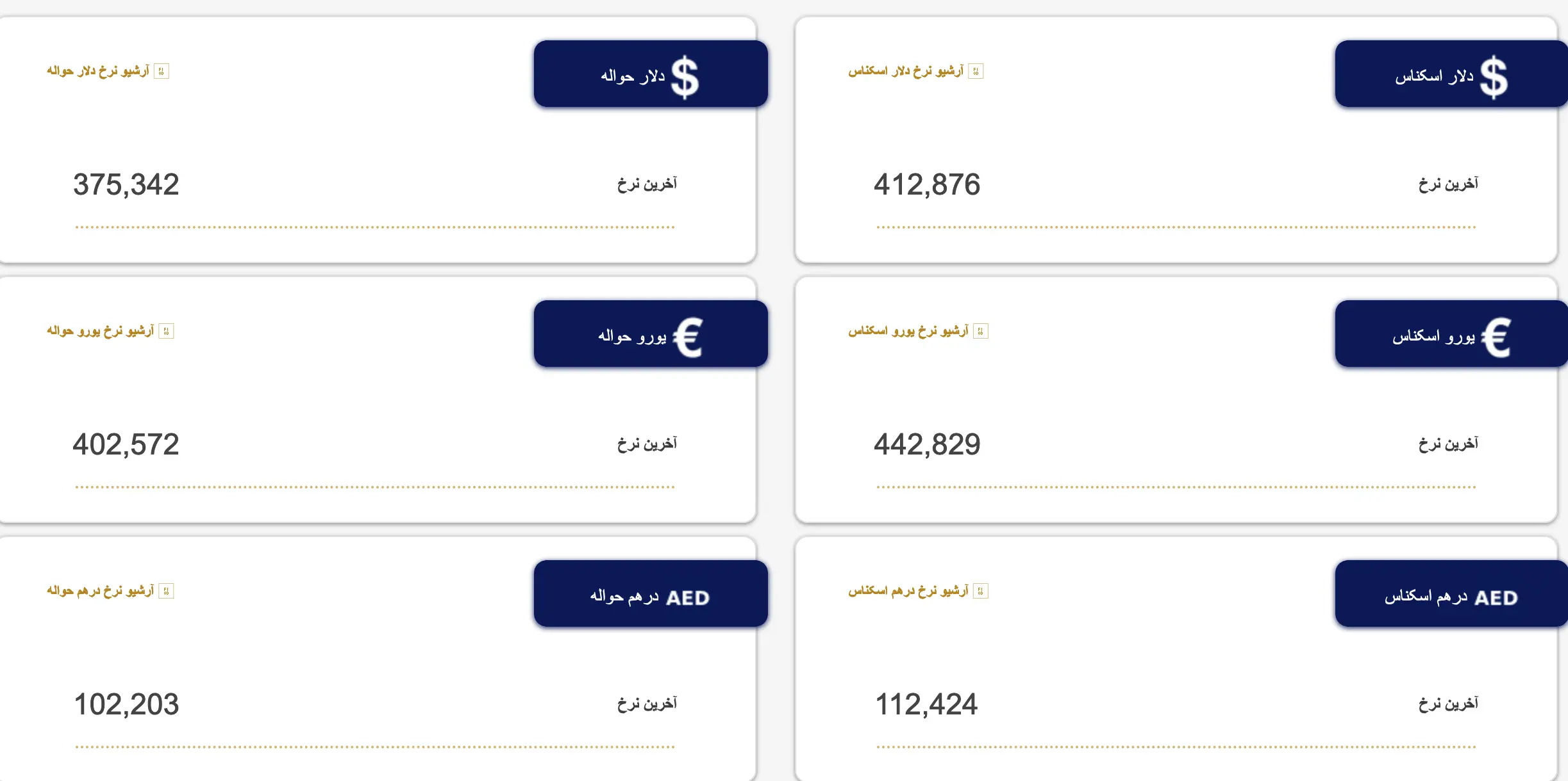Screenshot 2023-09-13 at 08-36-48 بازار متشکل ارز ایران