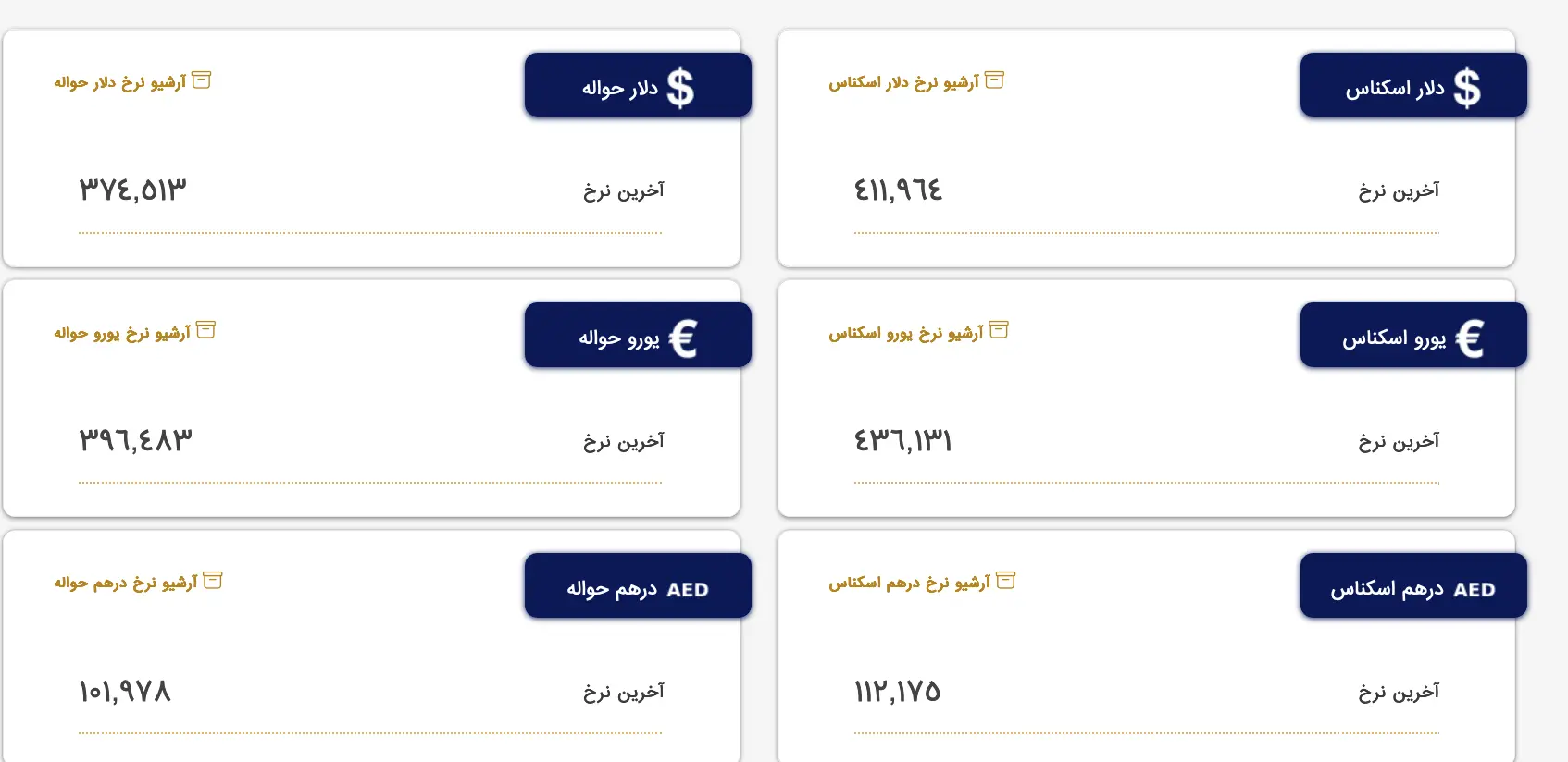 Screenshot 2023-10-01 at 09-58-04 بازار متشکل ارز ایران