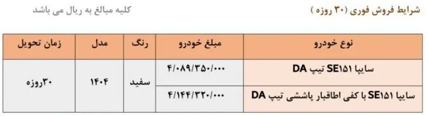 فروش فوری ۲ محصول سایپا اردیبهشت ۱۴۰۴ / بدون قرعه کشی ۳۰ روزه خودرو بخرید+ لینک