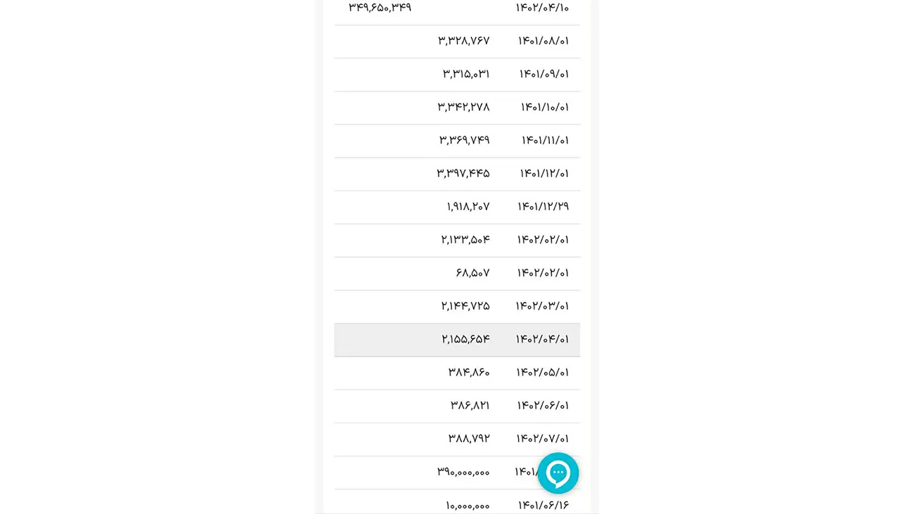 کسر پول از متقاضیان پروژه ملی اطلس هشتگرد