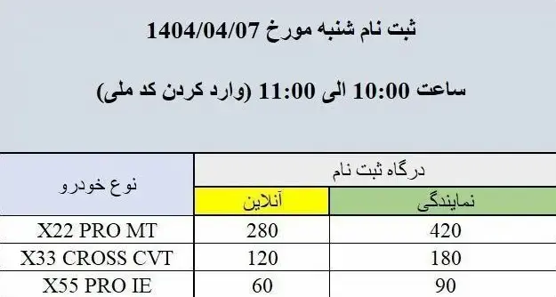 مدیران۱