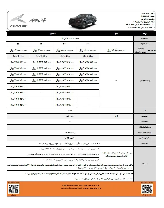 کرمان۳
