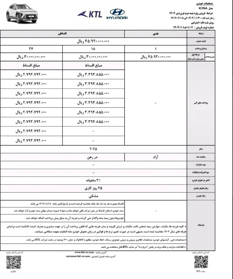 هیوندای کونا نمای جلو