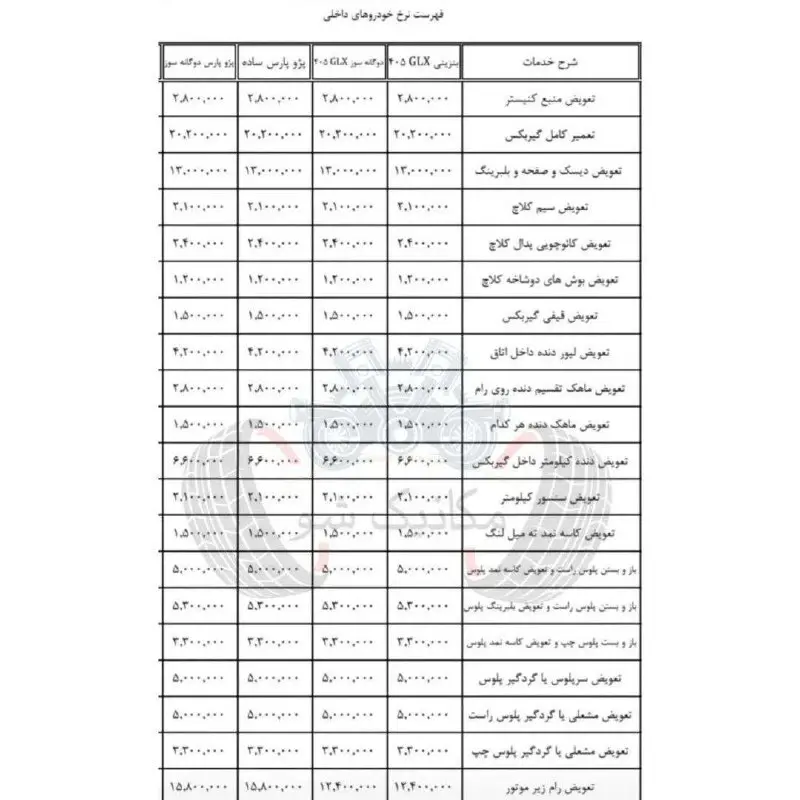 نرخ نامه اتحادیه تعمیرکاران خودرو