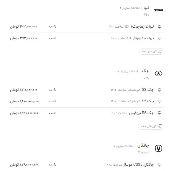 قیمت خودرو 