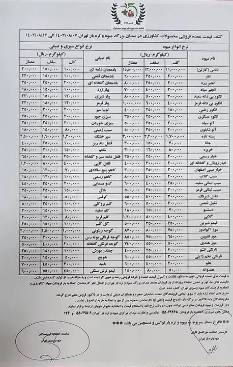 قیمت هر کیلو گرم گوجه‌فرنگی در مرز ۵۰ هزار تومان