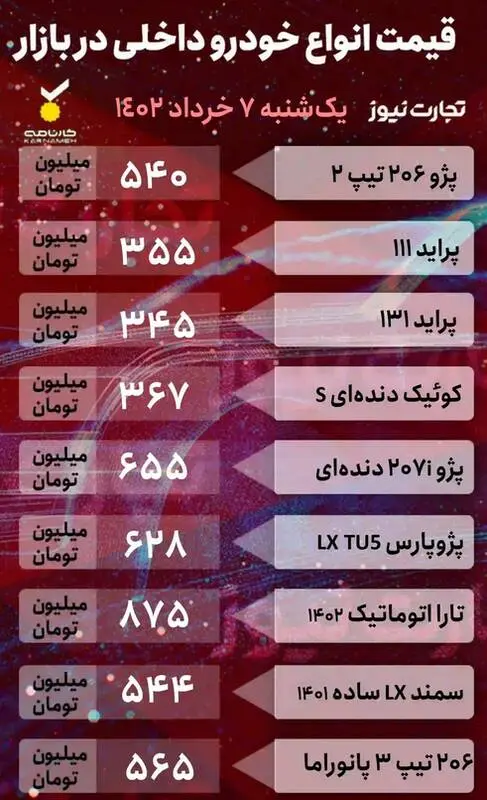 قیمت خودرو امروز ۷ خرداد +جدول