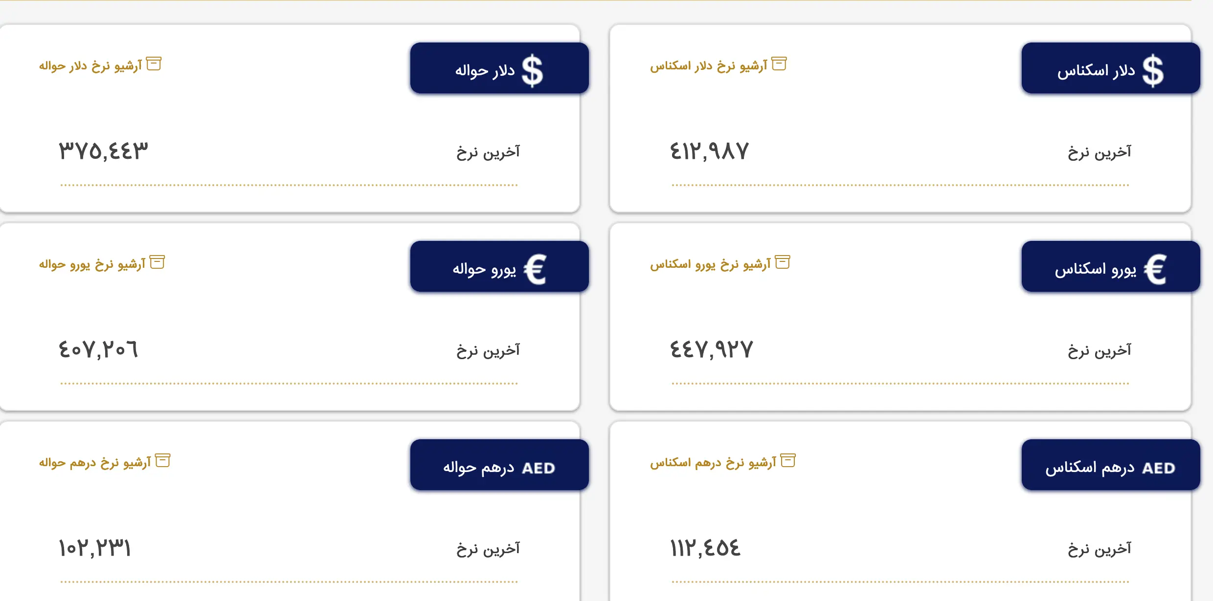 Screenshot 2023-08-23 at 08-15-30 بازار متشکل ارز ایران