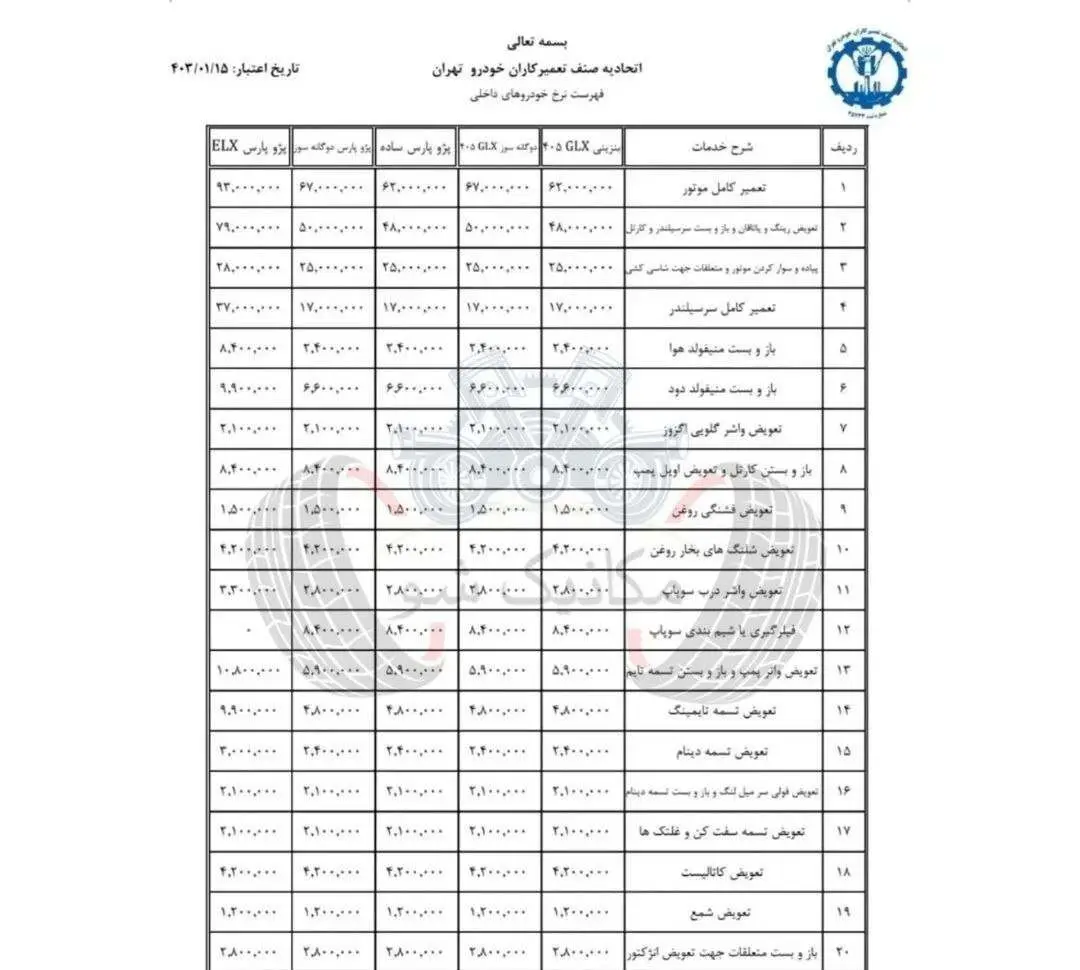 نرخ نامه اتحادیه تعمیرکاران خودرو