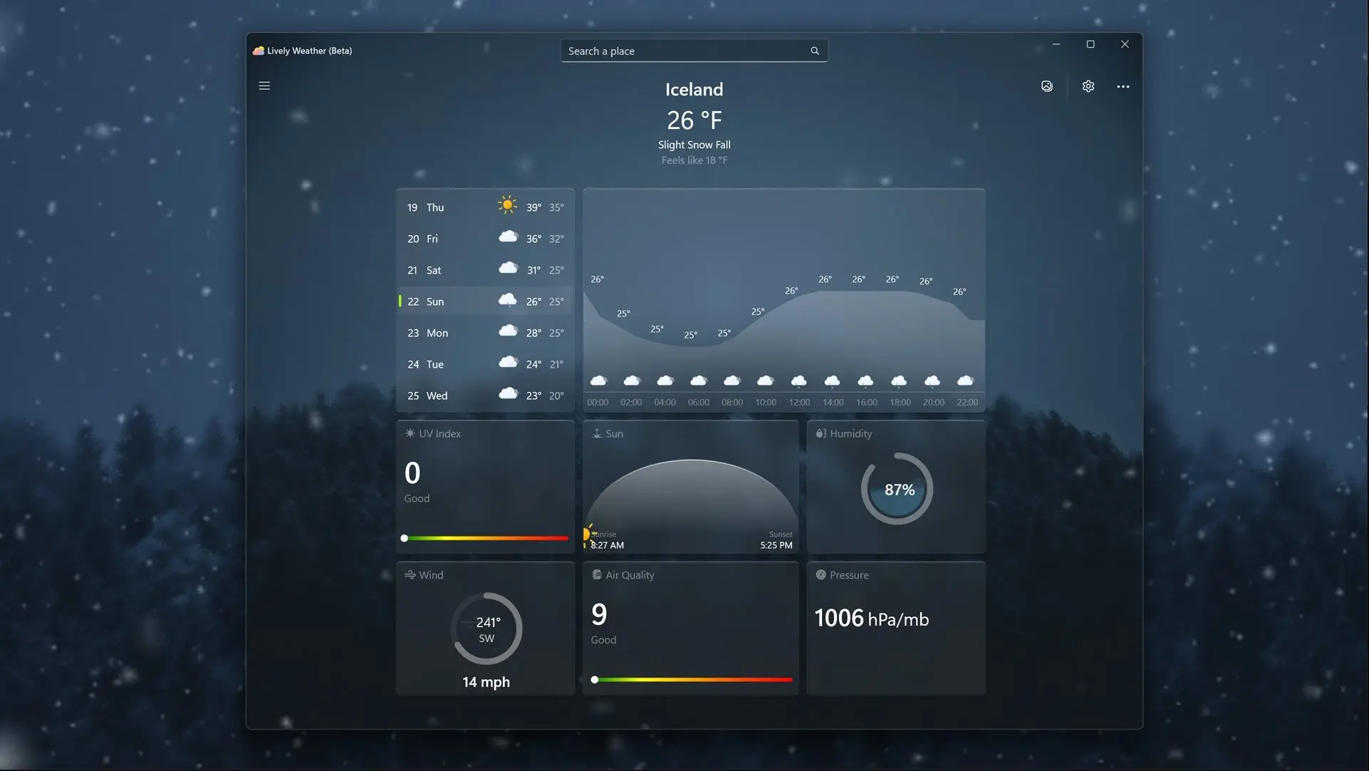 برنامه وضعیت آب‌وهوا Lively Weather