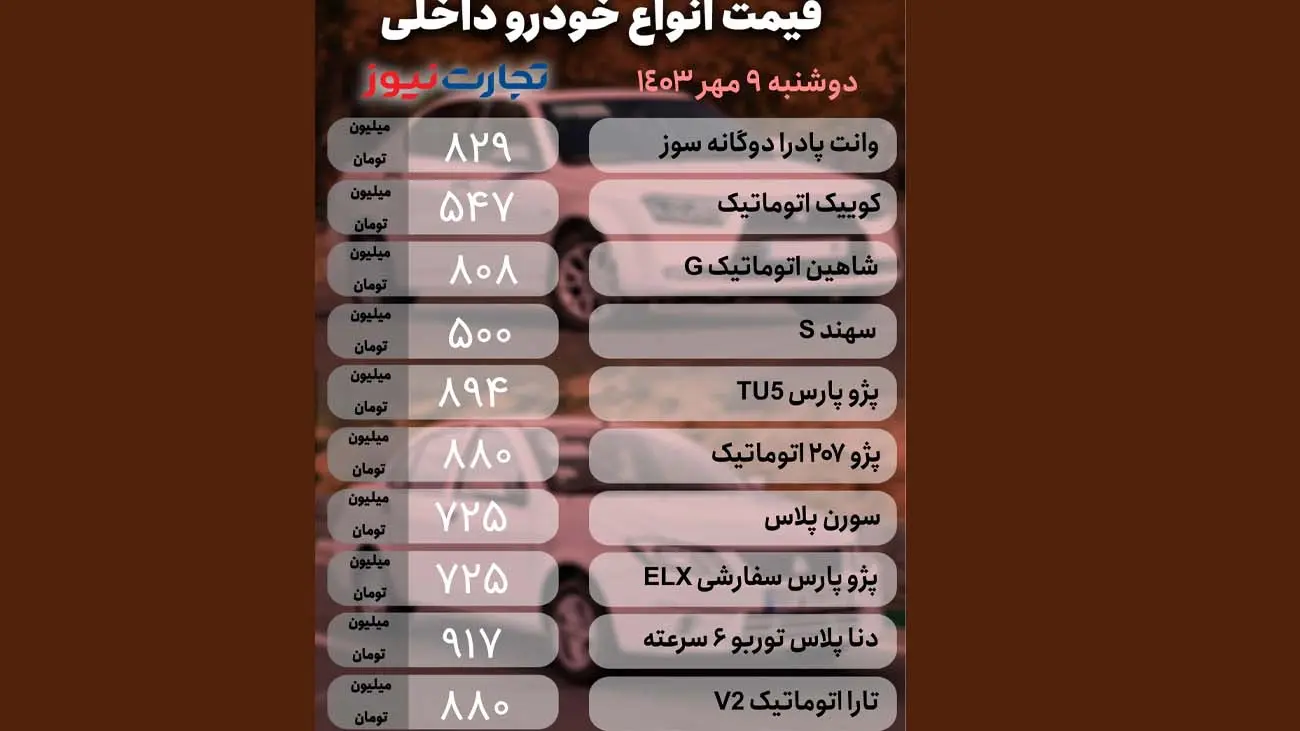  قیمت ماشین