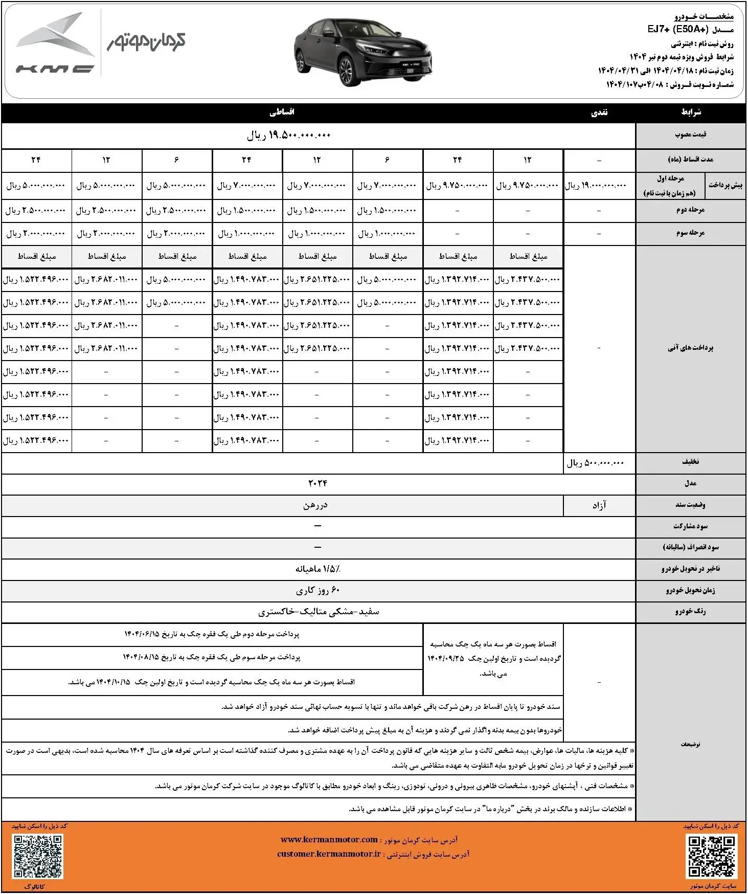 بخشنامه