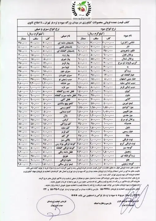 نرخنامه-میوه
