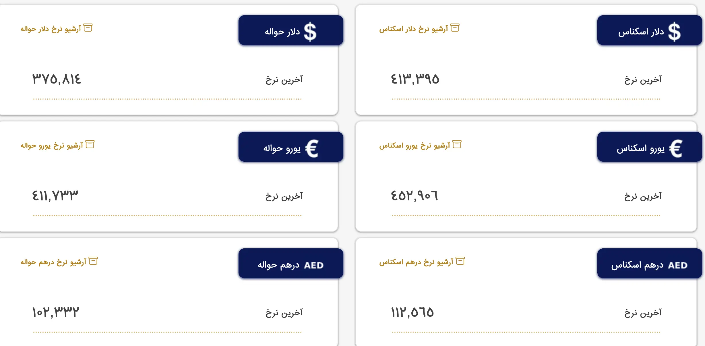 Screenshot 2023-08-12 at 08-44-45 بازار متشکل ارز ایران