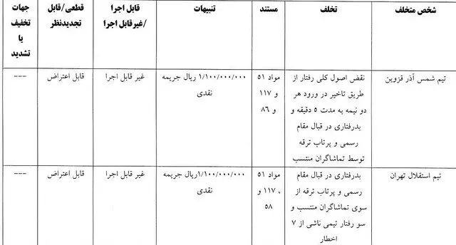 استقلال و شمس آذر