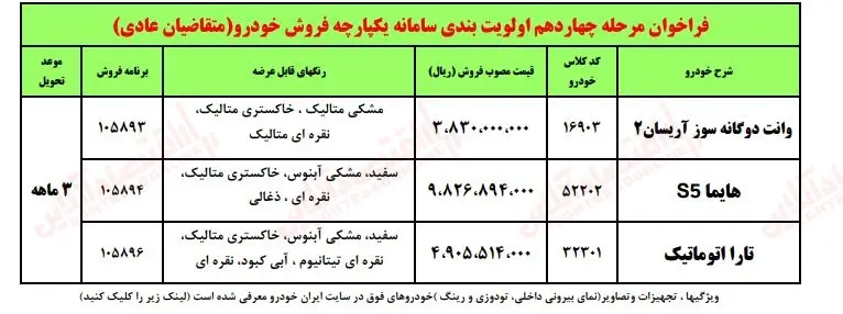اولین فروش فوق العاده ایران خودرو در مرداد ۱۴۰۲ + فروش هایما و تارا با تحویل ۹۰ روزه + لینک ثبت نام