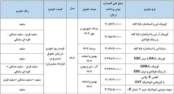 پیش فروش سایپا بدون قرعه کشی ویژه اردیبهشت ۱۴۰۴/ ثبت نام ساینا اس، کوییک، اطلس و سهند+ لینک