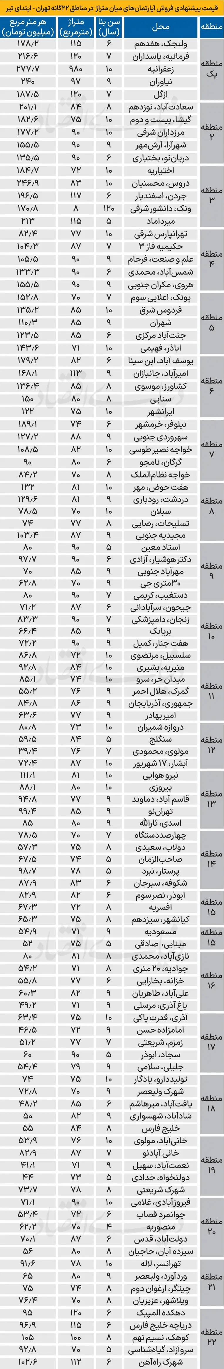 p077+copy