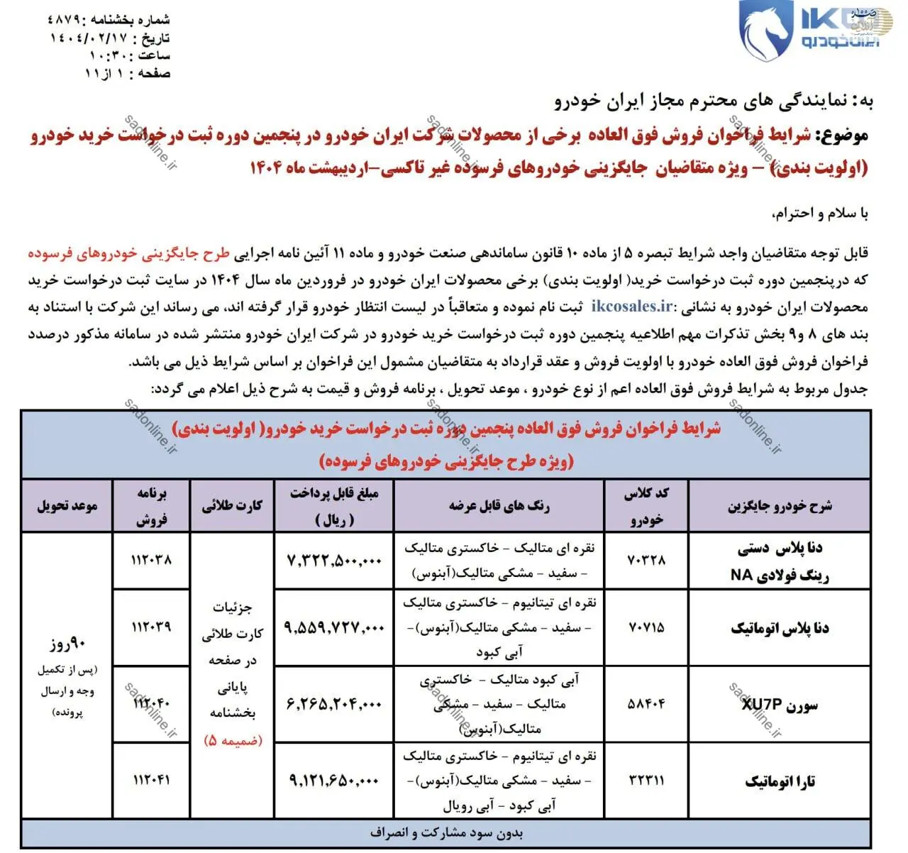 فروش فوق العاده ایران خودرو با ۵ محصول از این تاریخ + جزئیات