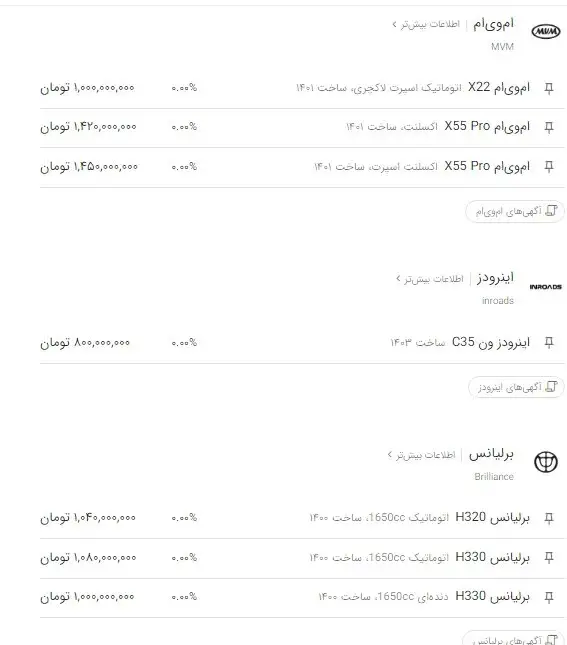 قیمت خودرو 