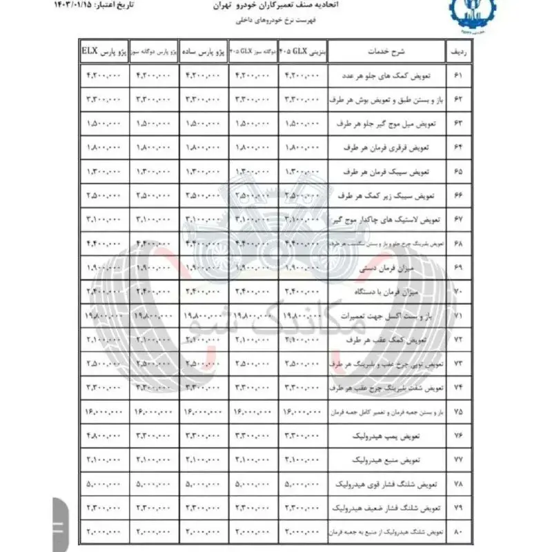 نرخ نامه اتحادیه تعمیرکاران خودرو