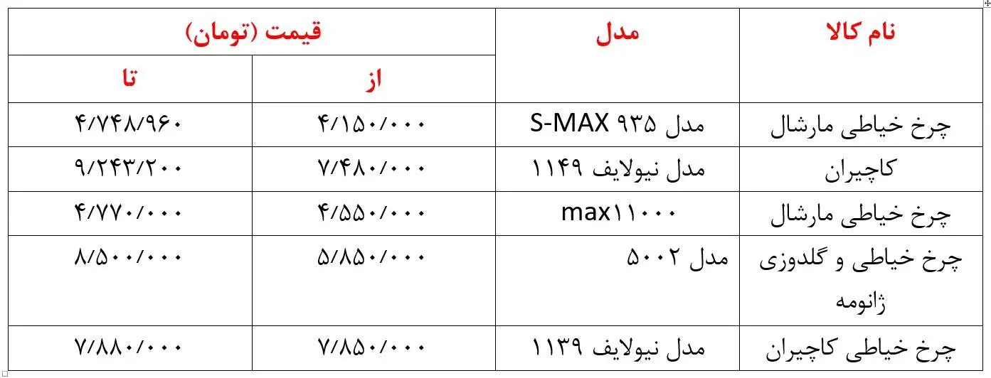 چرخ خیاطی 1