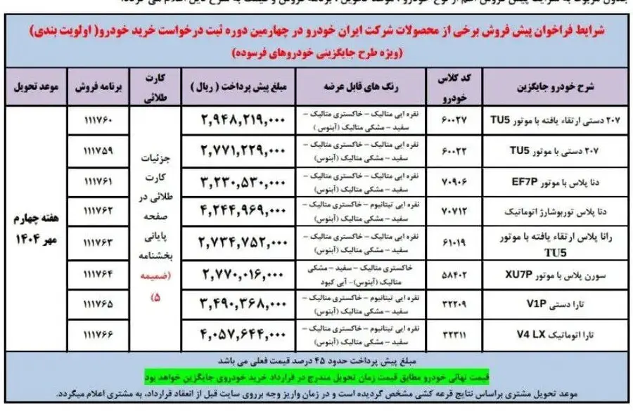 فروش ویژه ایران خودرو