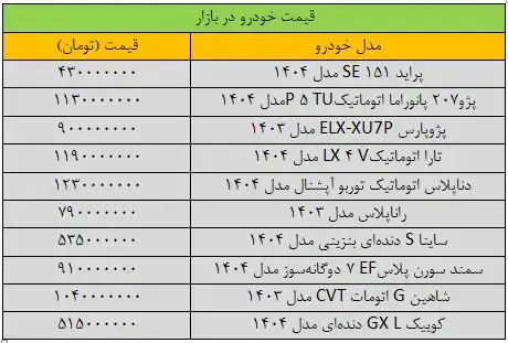 خودرو