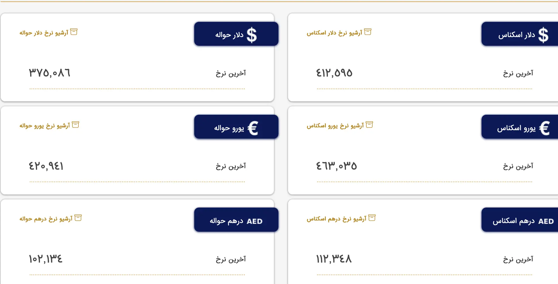 Screenshot 2023-07-19 at 08-43-51 بازار متشکل ارز ایران