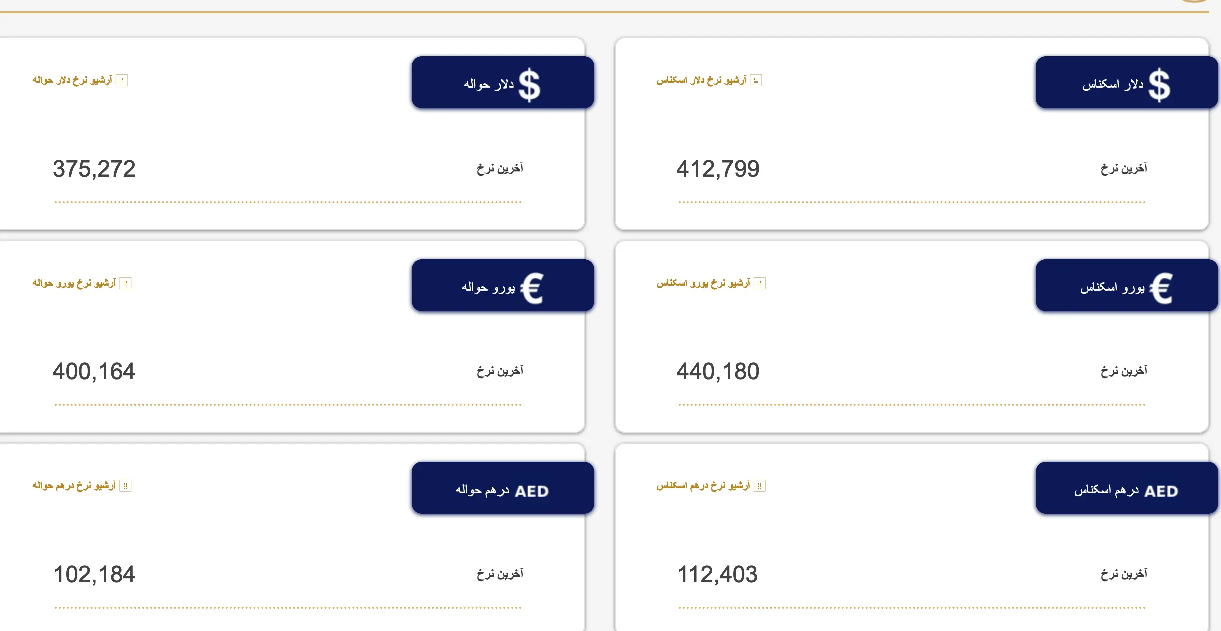 Screenshot 2023-09-17 at 09-00-37 بازار متشکل ارز ایران