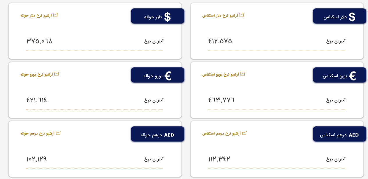 Screenshot 2023-07-16 at 08-29-44 بازار متشکل ارز ایران.png
