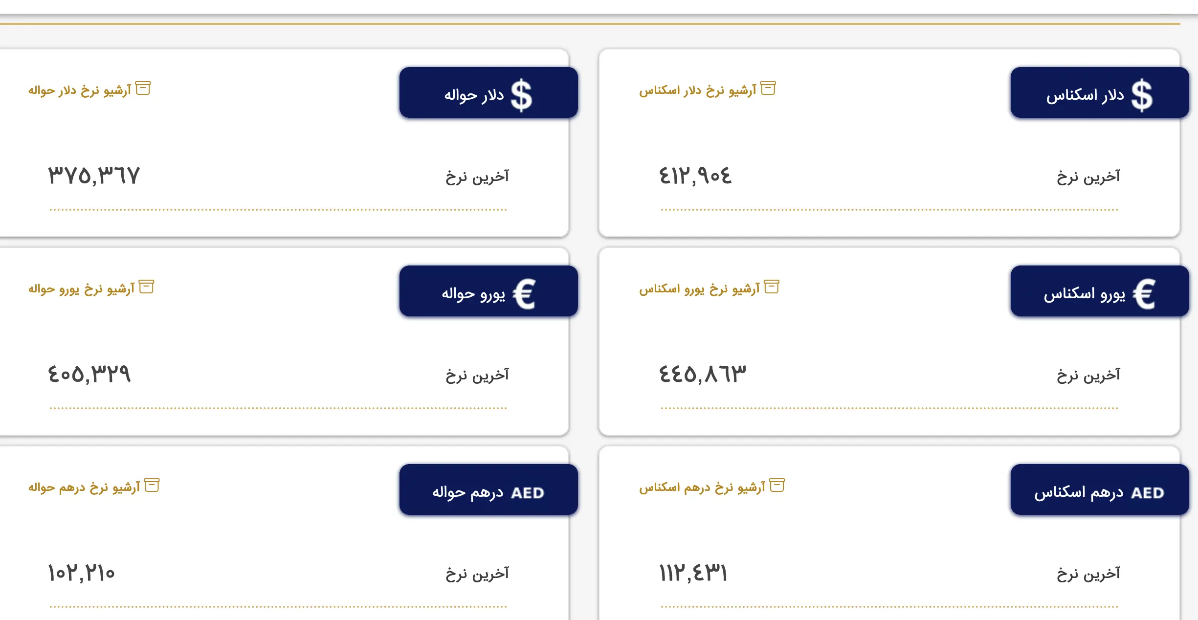 Screenshot 2023-08-28 at 08-16-55 بازار متشکل ارز ایران