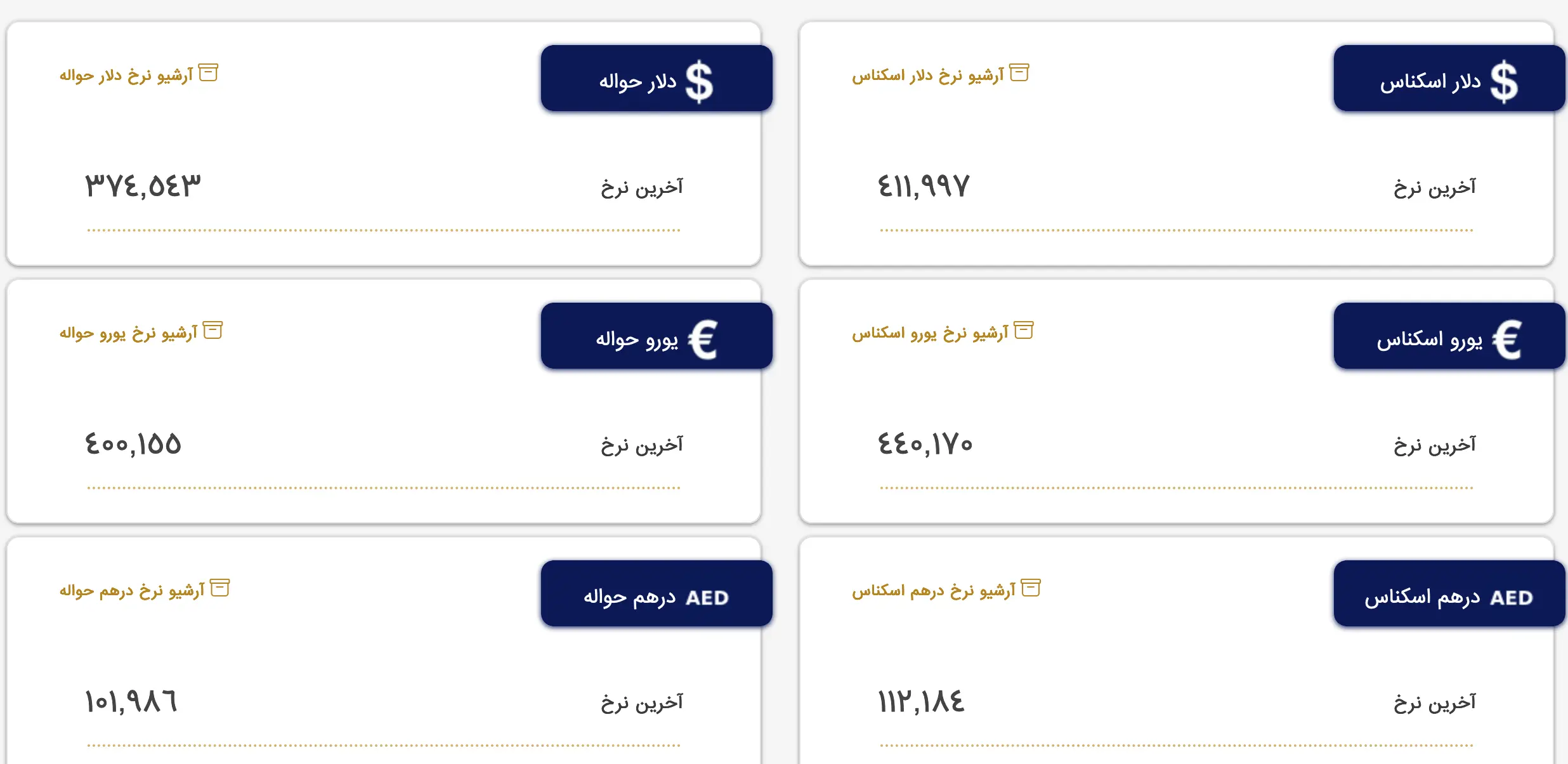 Screenshot 2023-09-20 at 09-04-10 بازار متشکل ارز ایران
