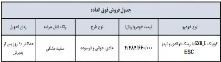 فروش-سابپا