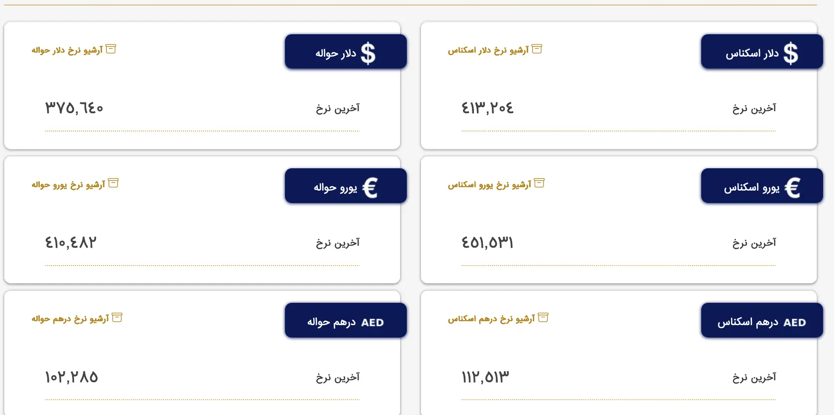 Screenshot 2023-08-16 at 08-37-18 بازار متشکل ارز ایران