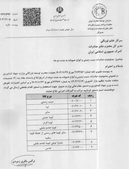 سیب زمینی-صادرات