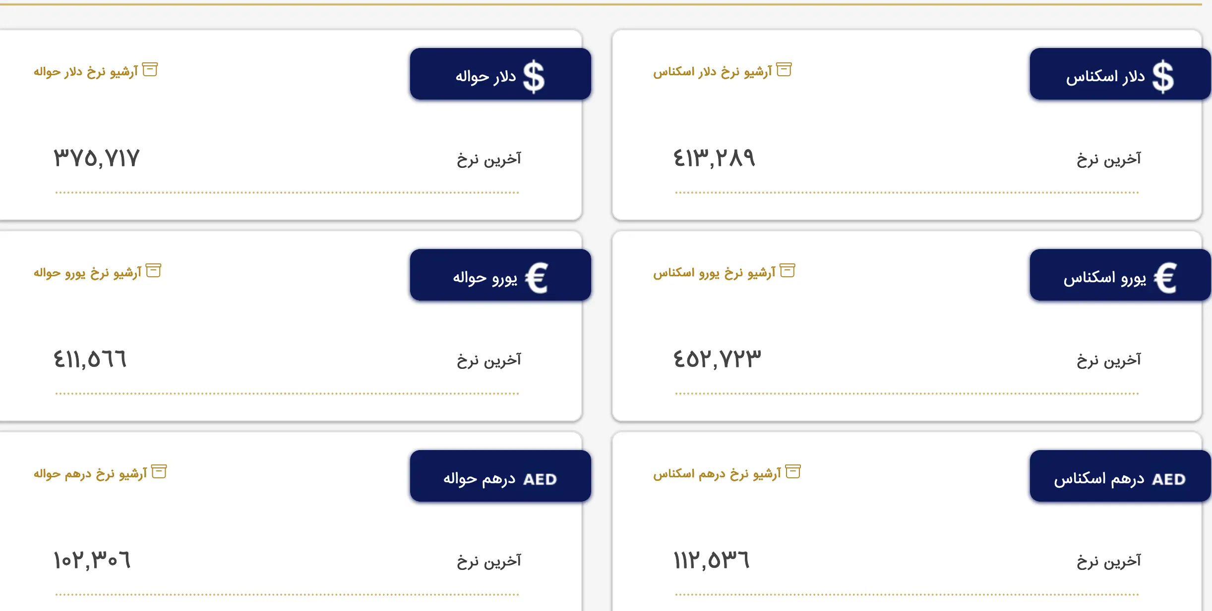 Screenshot 2023-08-13 at 08-52-21 بازار متشکل ارز ایران
