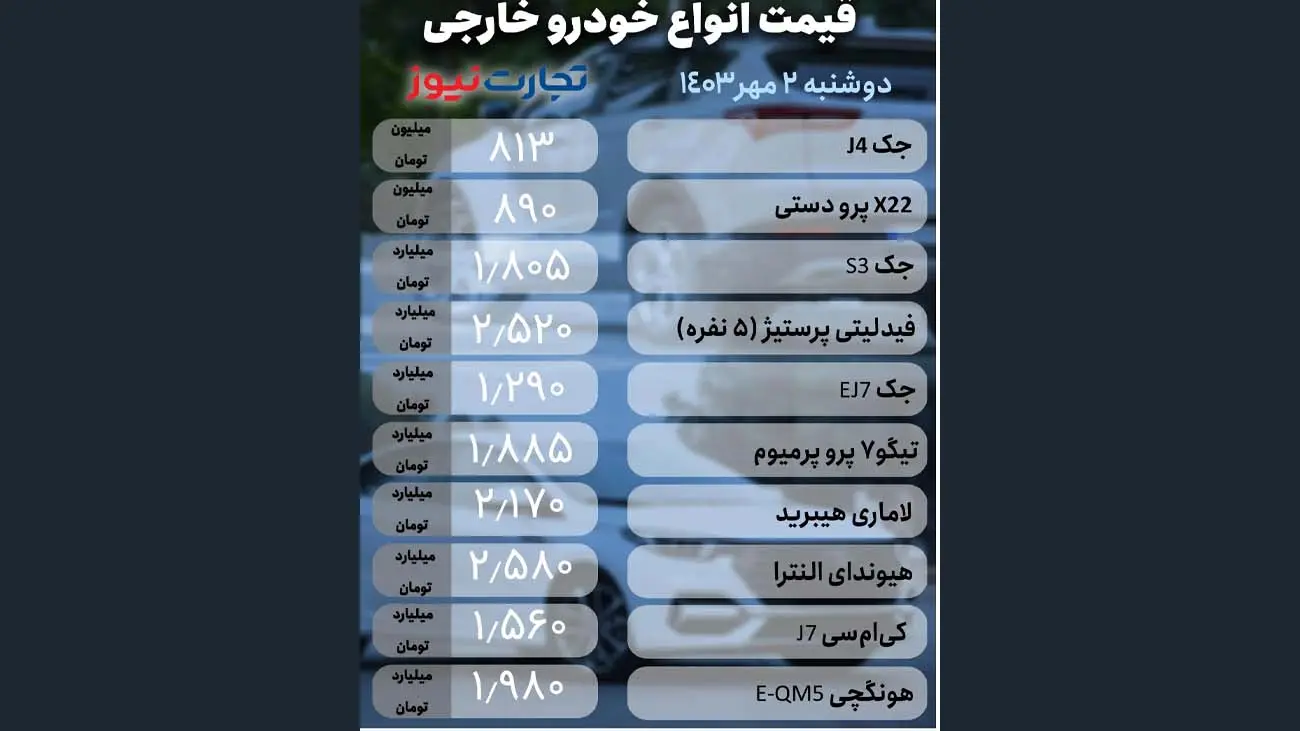  قیمت خودروررر