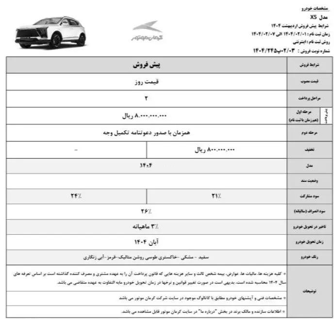 کرمان موتور