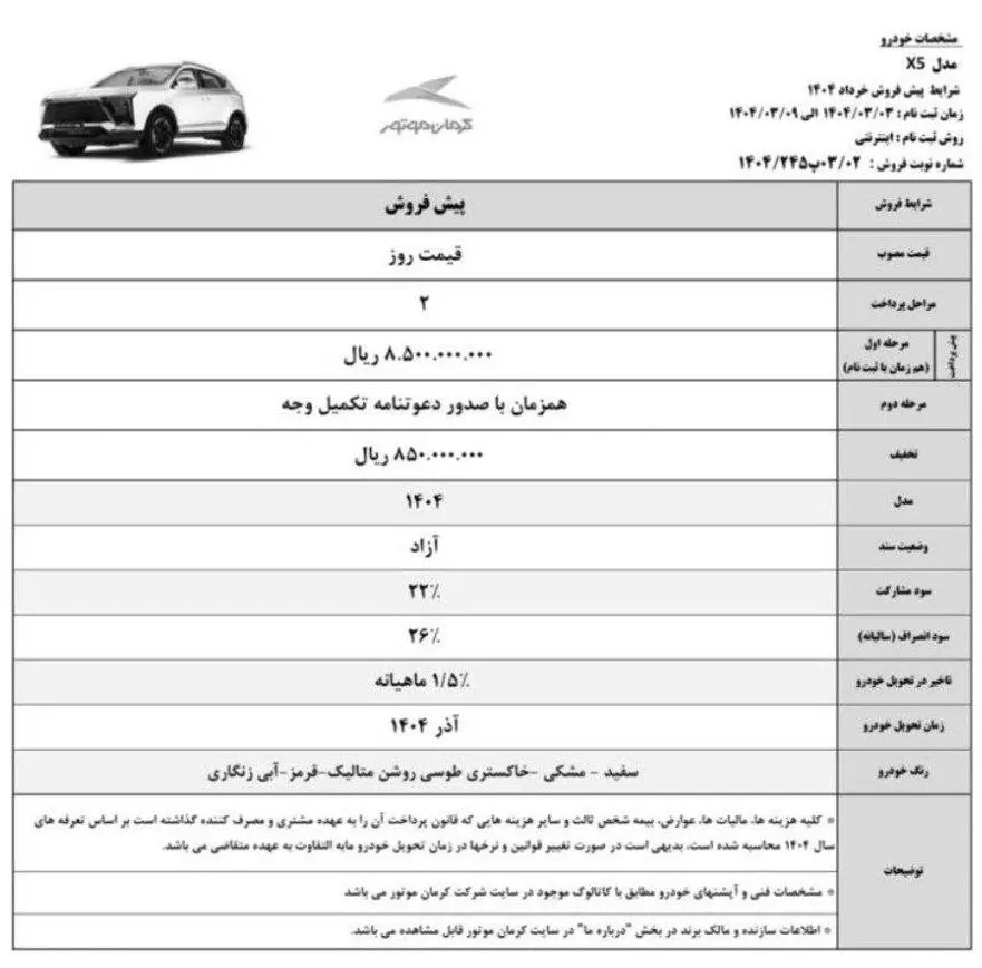 شرایط جدید فروش محصولات کرمان موتور (خرداد 1404)