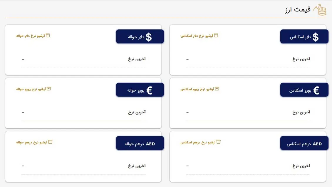 قیمت دلار و قیمت یورو بازار متشکل معاملات ارز ایران