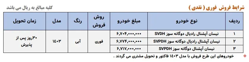 عکس از محصولات سایپا