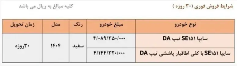 سایپا-۱