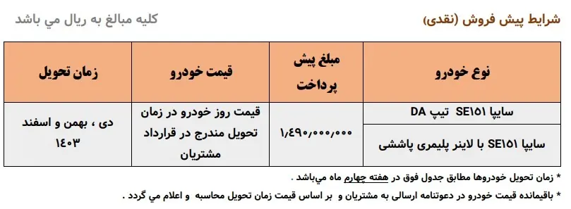 شرایط پیش فروش محصول سایپا اعلام شد | با 150 میلیون تومان صاحب خودرو شوید 2