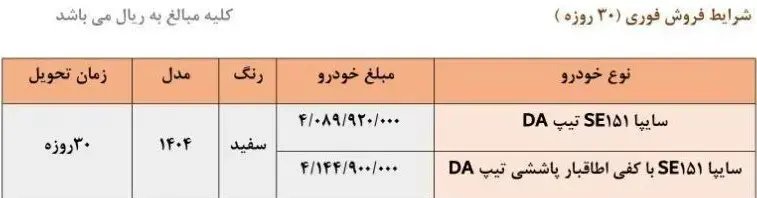 تصویر خودروی سایپا مدل ۵